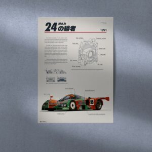 Mazda 787B Le Mans Vintage Race Car Sports Car Racing Art by MAX Auto
