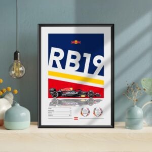 Red Bull RB19 Poster, F1, Formula 1, Red Bull Racing, F1 Merch, Poster, Print, Wall Art, Max Verstappen, Red Bull Max Verstappen by Laurel Wreath Studios