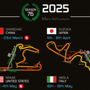 Formula 1 2025 Season Info Calendar Poster on Black Race Track Wall Art by Billeresque