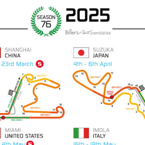 Formula 1 2025 Season Info Calendar Poster on White from the Race Track Wall Art store collection.