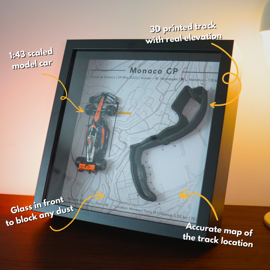 Grand Prix Formula 1 Frame - Make your own F1 Frame - F1 gift from the Ayrton Senna store collection.